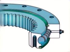 Double Row Ball Slewing Bearings for sale -Joylax