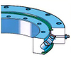 Single Row Crossed Roller Slewing Bearings