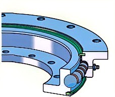 Double Row Ball Slewing Bearings for sale -Joylax
