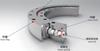 Four-Point Contact Ball Bearings for sale -Joylax