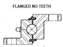 Flange Slewing Bearing for Sale - Joylax